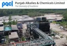 Punjab government initiated process to disinvest India’s largest caustic soda manufacturing unit-Photo courtesy-Internet