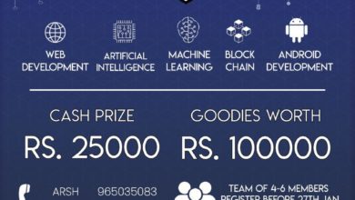 Hackathon of the year 2020 on 1st and 2nd February at Thapar Institute
