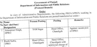 Punjab public relations department transfer DPRO, IPRO and 4 APRO’s