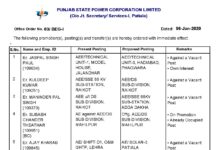 PSPCL transfer 10 AE to AAE officials