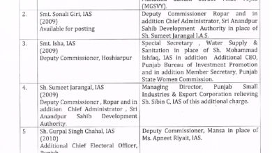 9 IAS officers including four DC’s transferred in Punjab