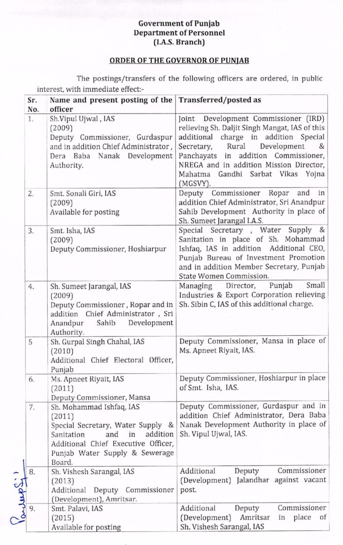 9 IAS officers including four DC’s transferred in Punjab