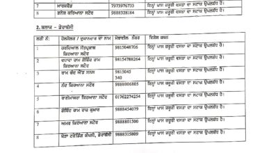 Curfew update-Mohali district releases the list of shopkeepers