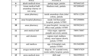 DC Patiala release another supplementary list of chemist shops