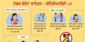 Punjab govt announces emergency measures to combat coronavirus menace ; no private lab to collect samples