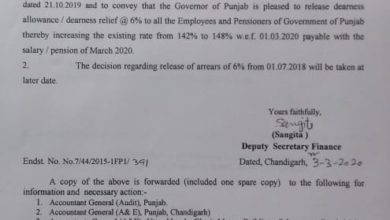 Punjab govt order the release of 6% DA installment