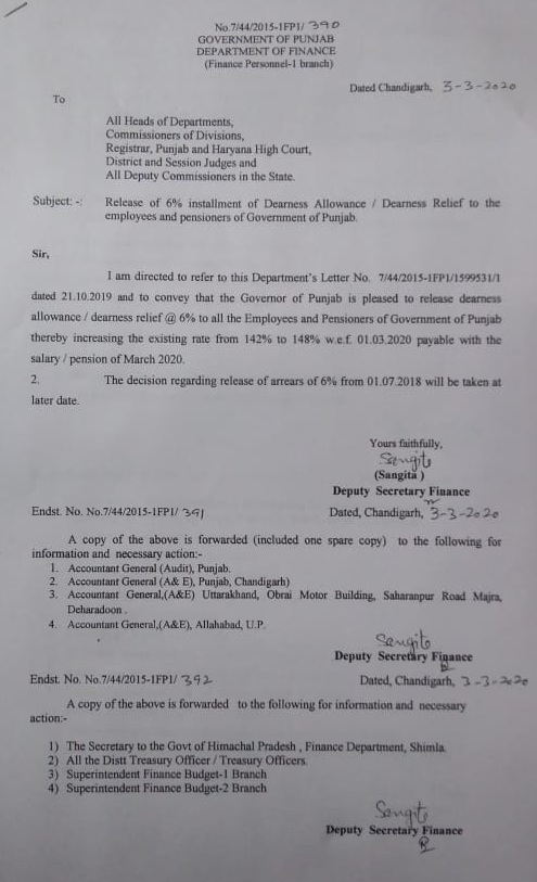 Punjab govt order the release of 6% DA installment