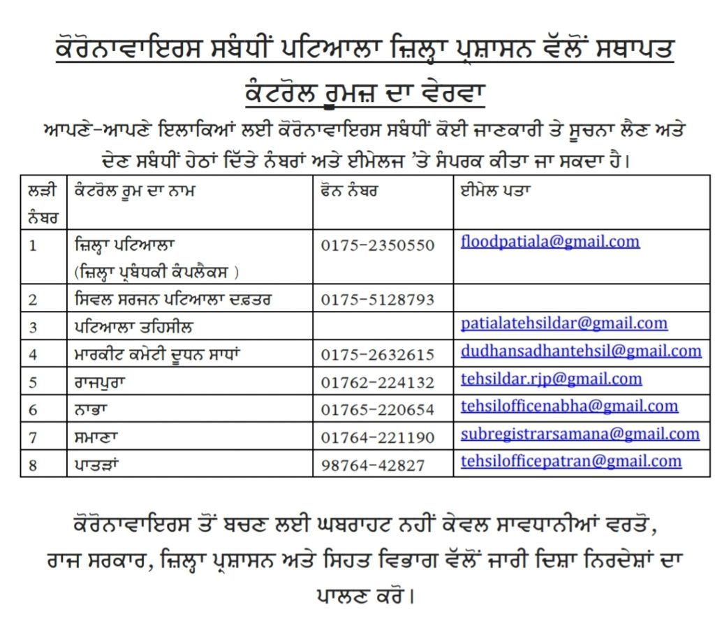 Patiala district administration establishes control rooms for Covid-19 information