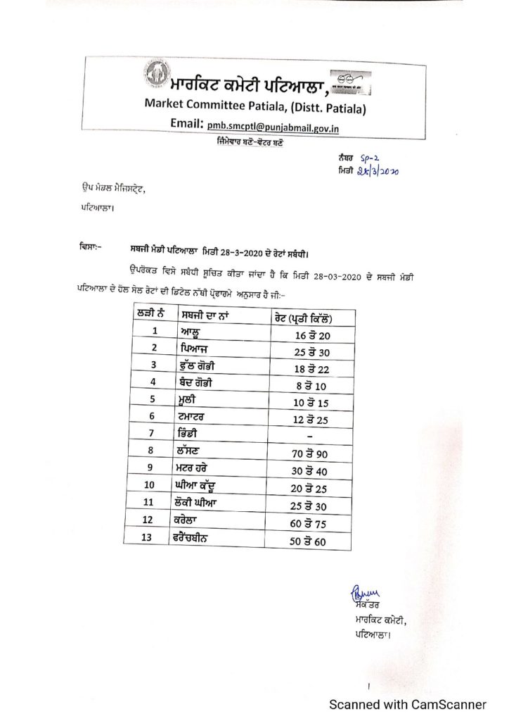 Vegetable prices fixed by Patiala administration; today’s price list released