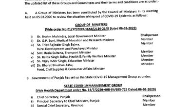 Covid 19 update-Punjab govt has updated the groups, committees of MLAs, officers