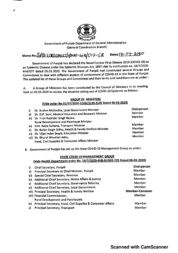 Covid 19 update-Punjab govt has updated the groups, committees of MLAs, officers 