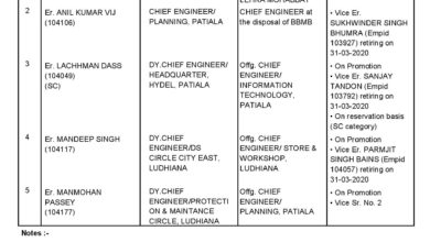 PSPCL transfer 2 Chief Engineers, 3 Dy Chief Engineers officials