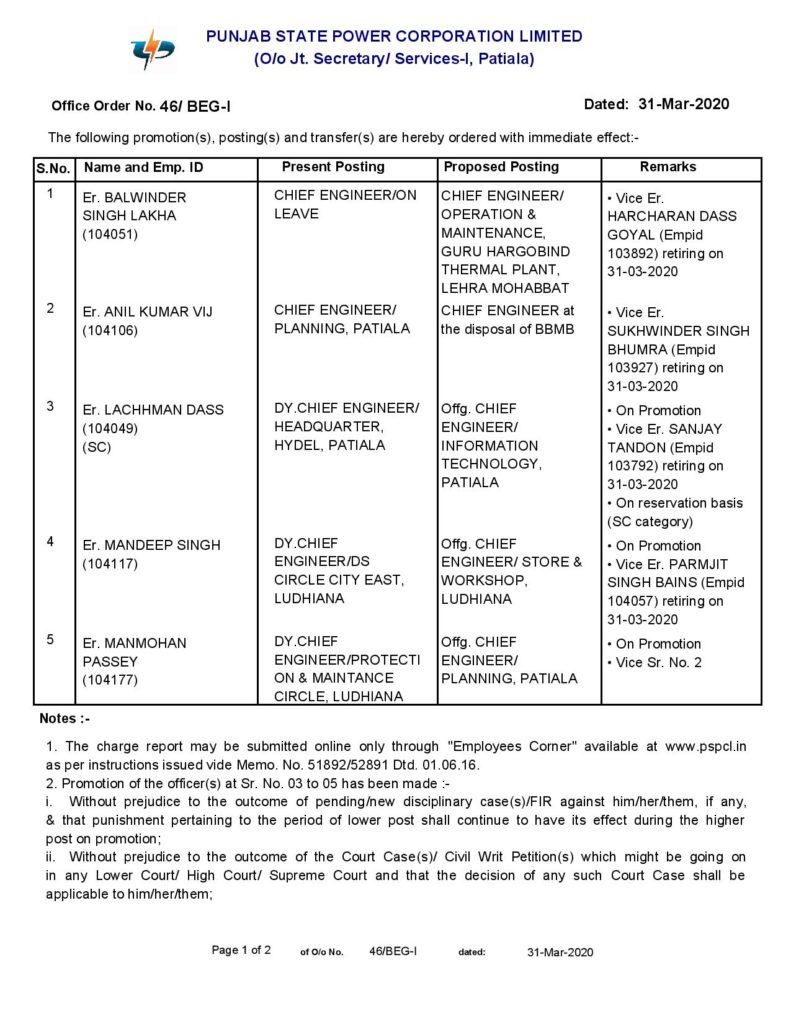 PSPCL transfer 2 Chief Engineers, 3 Dy Chief Engineers officials