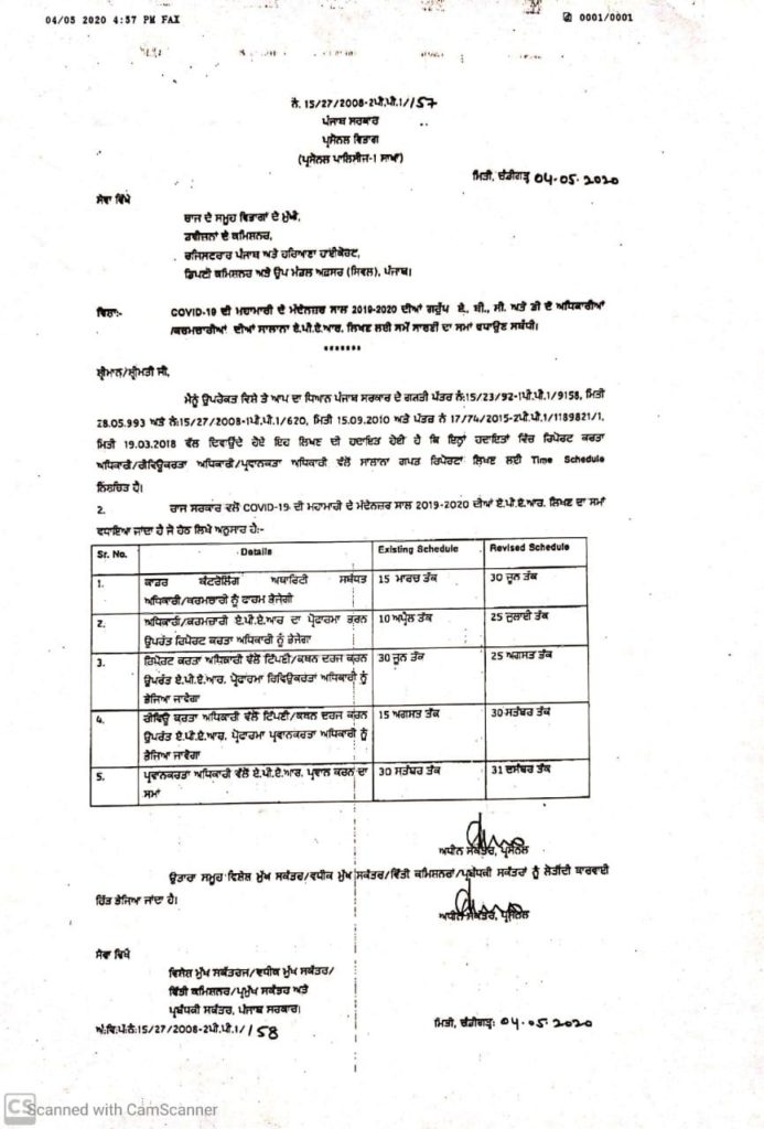 Punjab govt extended employees ACR filing date