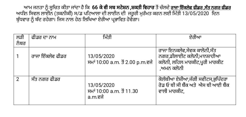 PSPCL announces power cut in certain areas of Patiala on May 13