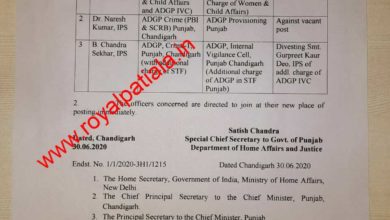 IPS officers transferred in Punjab