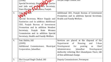 2 DC’s amongst 6 IAS officers transferred in Punjab