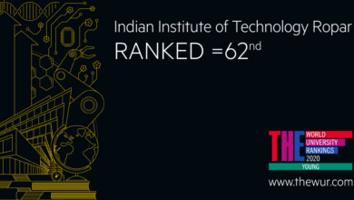 IIT Ropar emerges as the TOP Indian Institute in Times Young university rankings 2020
