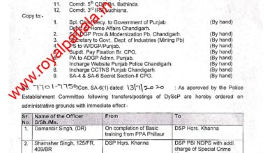 22 DSPs transferred in Punjab