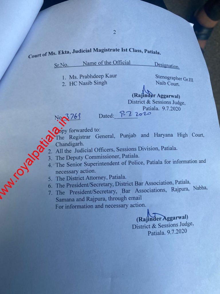 Covid 19 hit judiciary in Patiala; judges, staff quarantined 