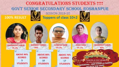 Govt. Senior Secondary School Roshanpur(Patiala) students excel in 10+2 exams