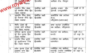 Major reshuffle in irrigation department; 65 SDO's transferred