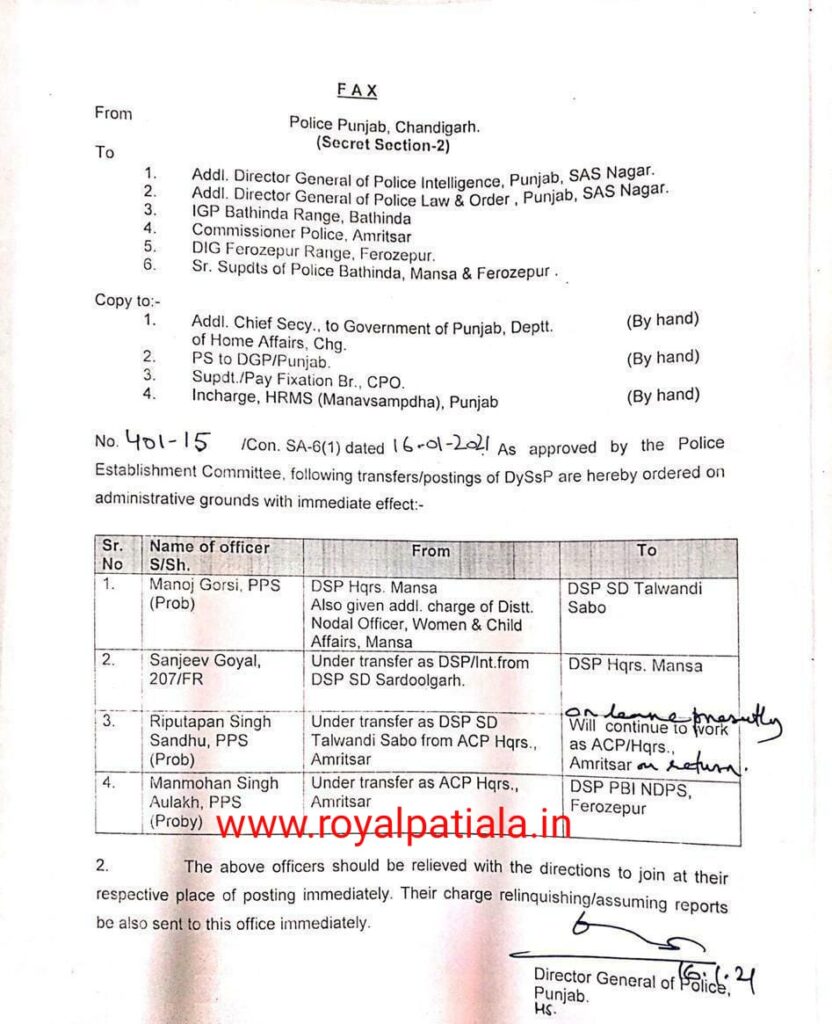 IPS-PPS officer transferred in Punjab