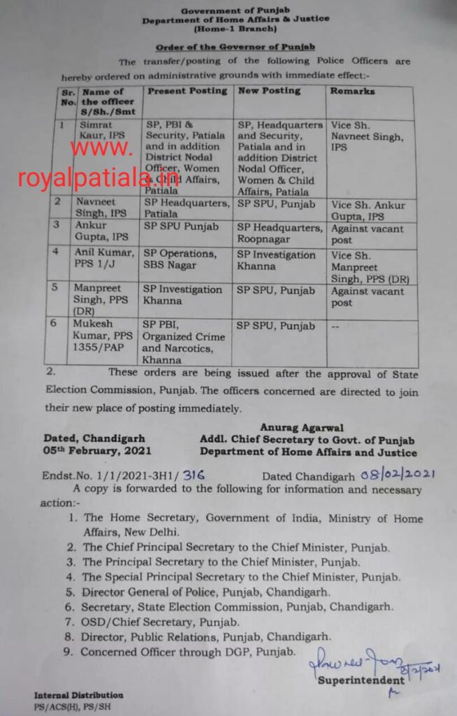 6 SPs transferred in Punjab