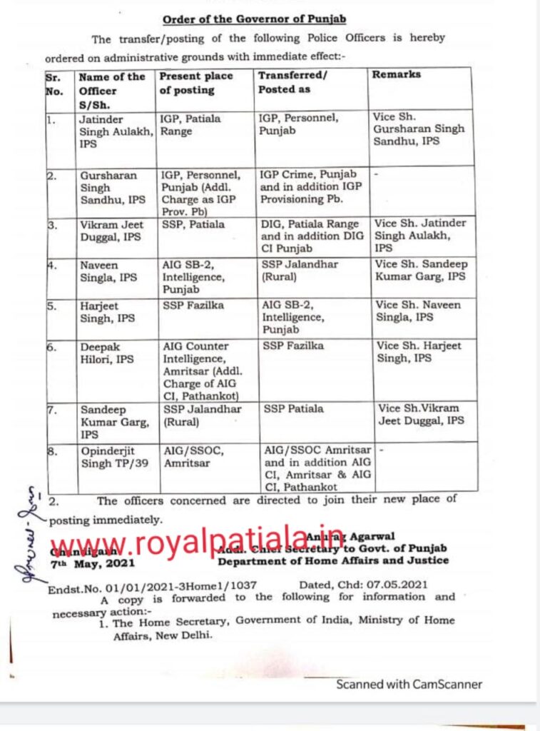 3 SSP’s amongst 8 IPS transferred in Punjab