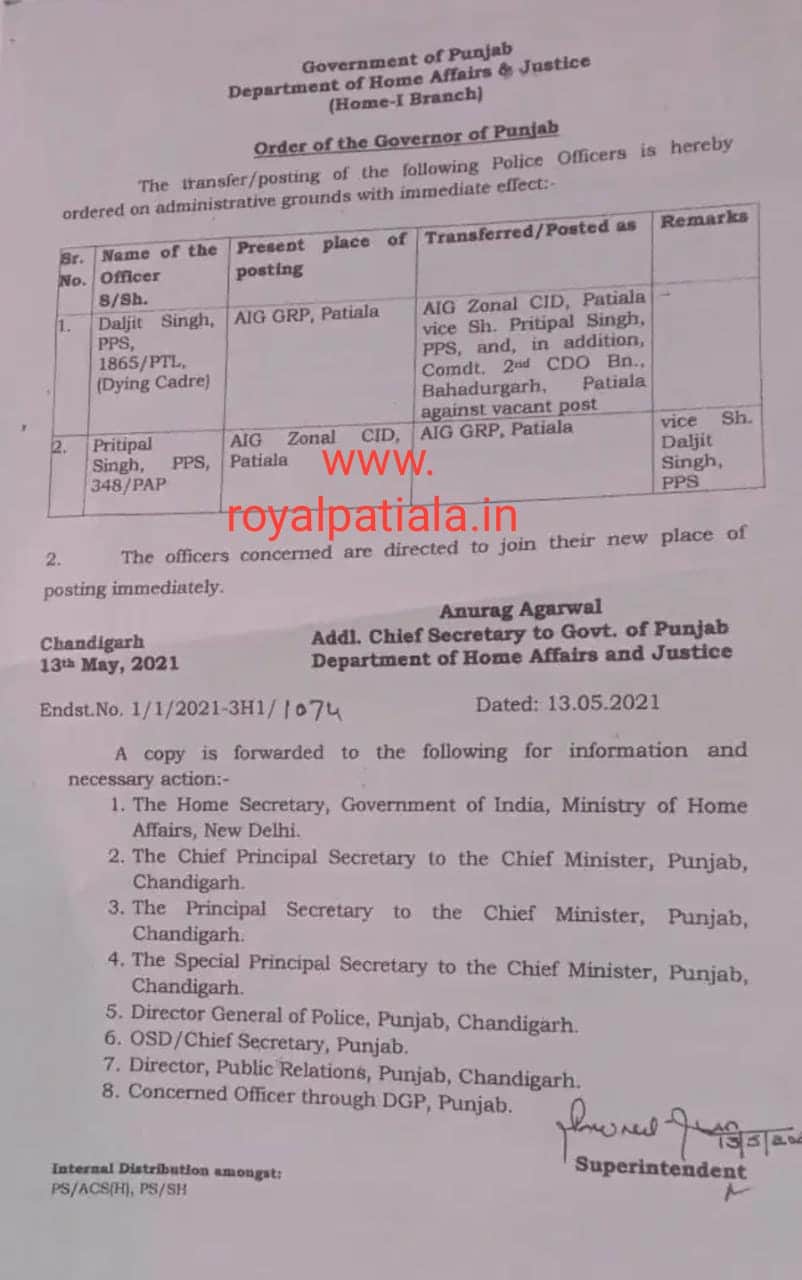 Minor reshuffle in Punjab police: 2 PPS transferred