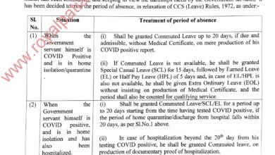 Ministry issues clarification of govt employees Covid-19 treatment, leave