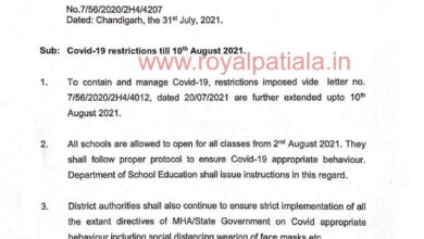 Punjab govt extended Covid restrictions with relaxations
