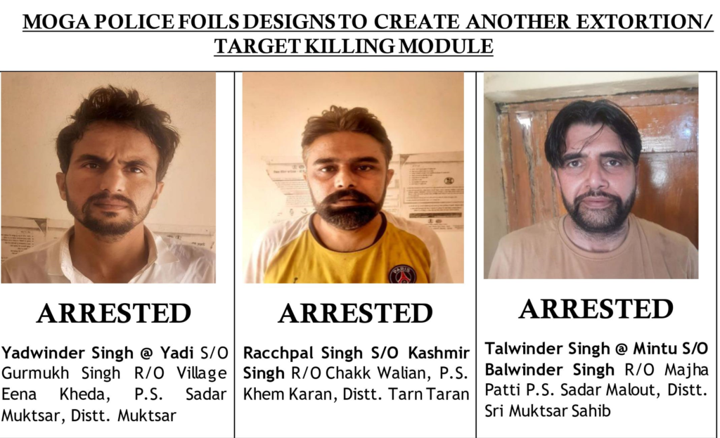 Moga Police busts another module linked with KTF; three held with weapon, heroin 