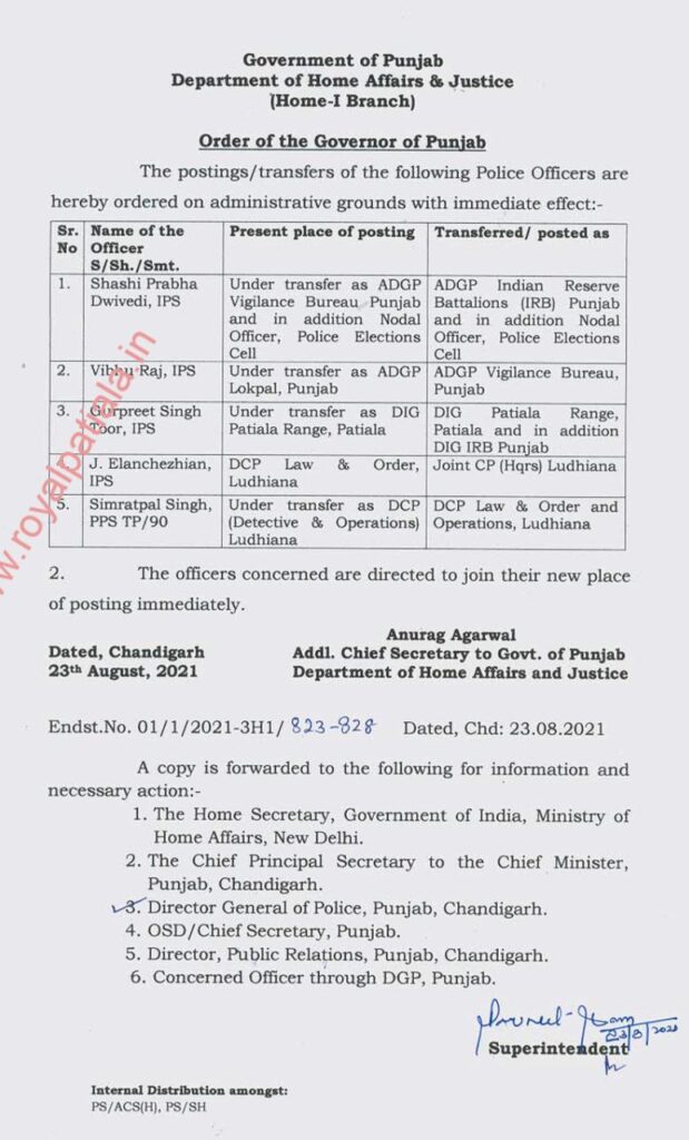 5 IPS-PPS transferred in Punjab