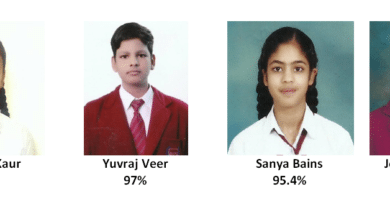 Bhupindra International Public School Excels at X Class CBSE Result