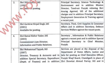 CM team-high profile IAS-PCS transfers in Punjab