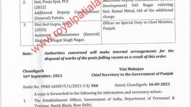 3 IAS-PCS transferred in Punjab; CM gets new OSD