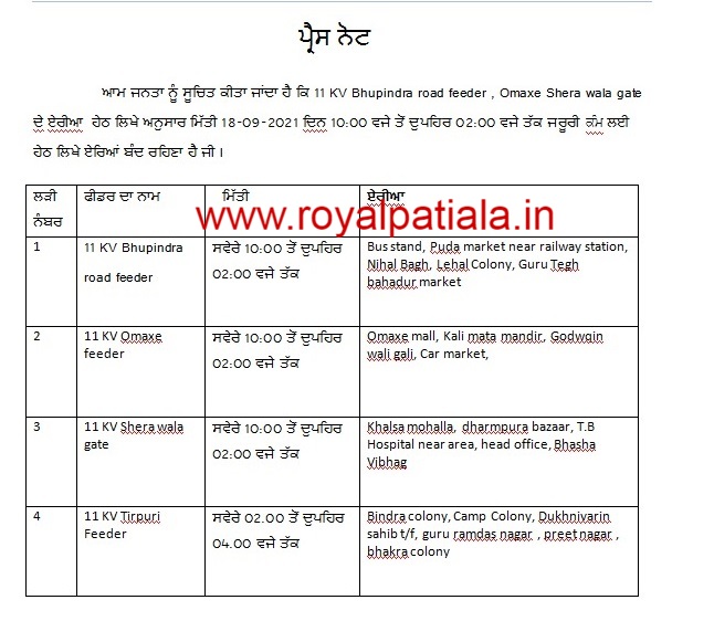 PSPCL announces power cut in certain areas of Patiala on September 18