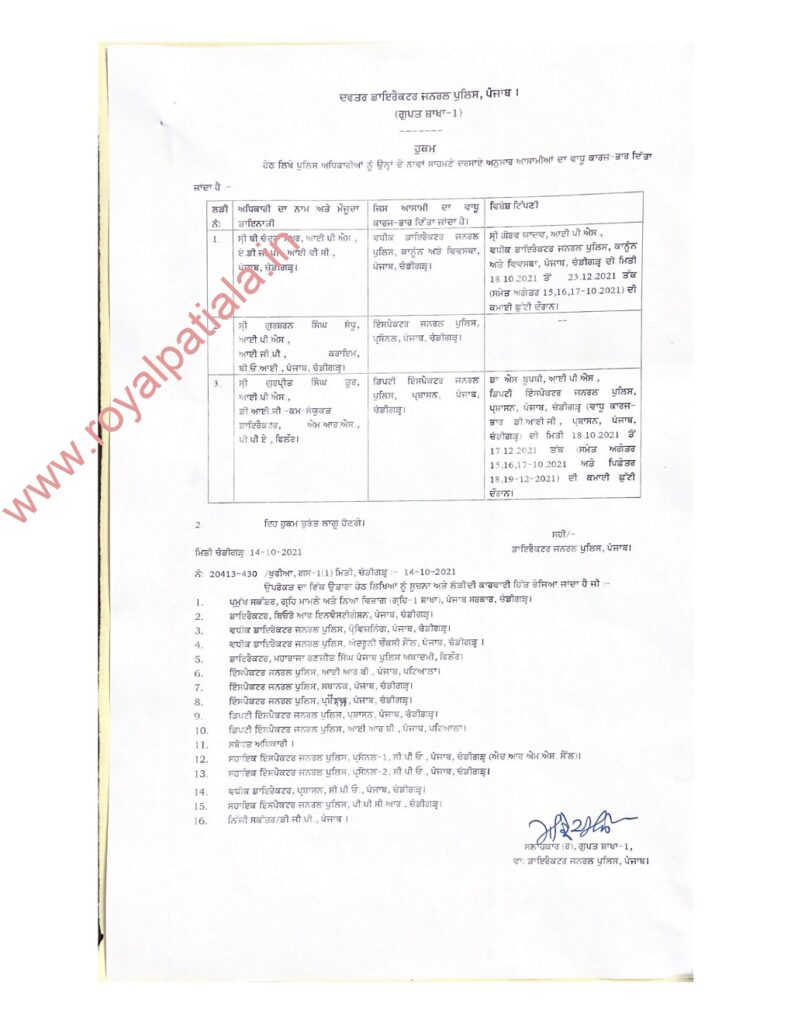 Punjab police gave additional charge to IPS officers