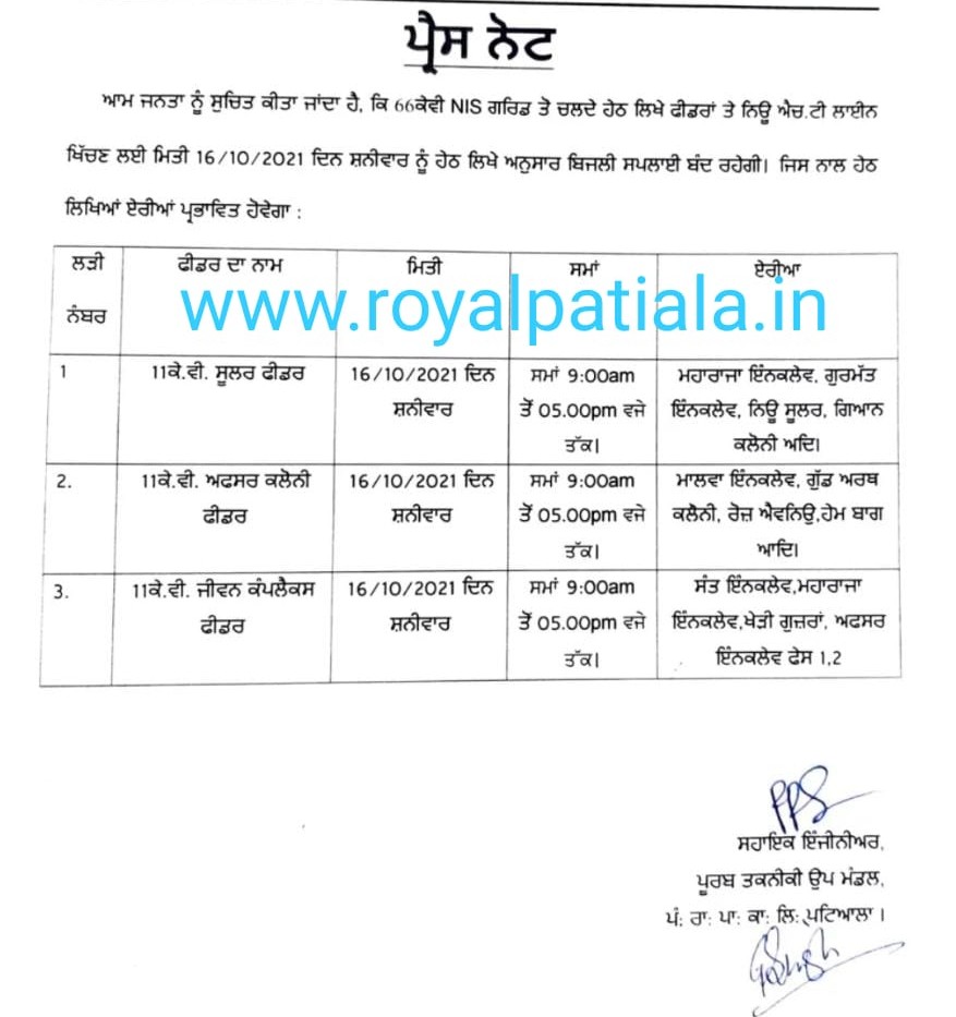 October 16 power shut down in Patiala; schedule released by PSPCL 