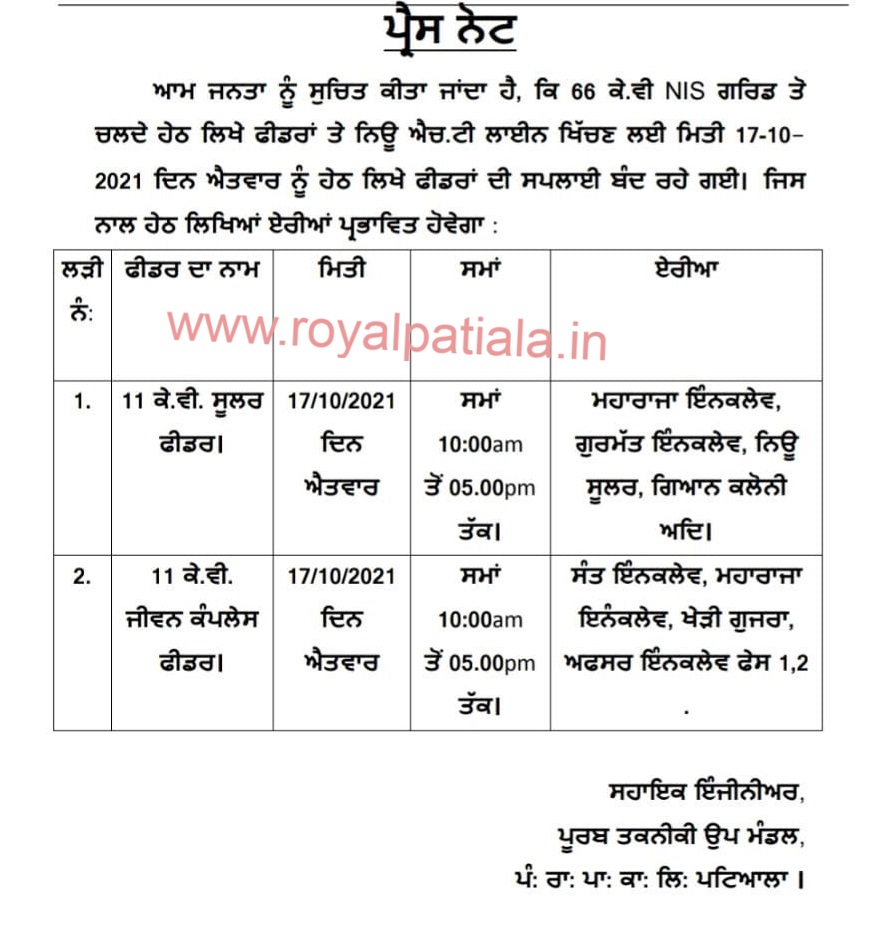 Power shut down in Patiala on October 17; schedule released by PSPCL