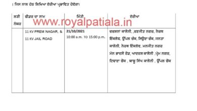 Power shut down in Patiala on October 21; schedule released by PSPCL