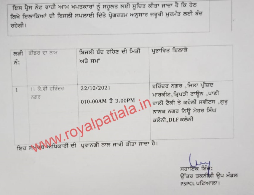 Power shut down in Patiala on October 22; schedule released by PSPCL