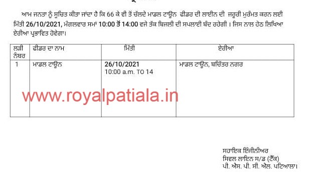 Power shut down in Patiala on October 26, 27; schedule released by PSPCL