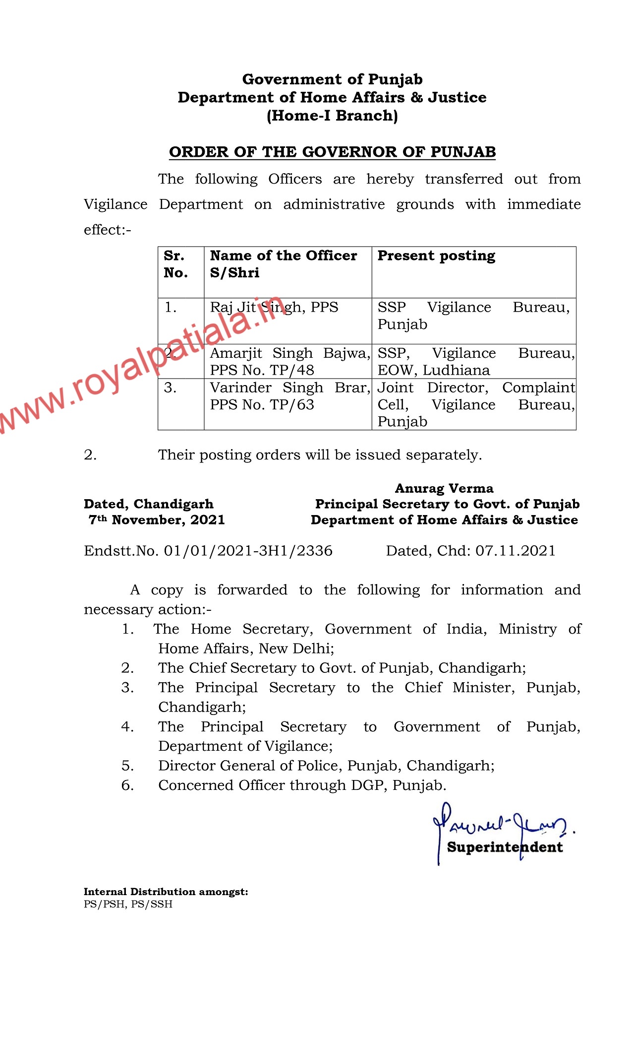Changes in Punjab police- SSPs transferred; additional charge given; transfer cancelled