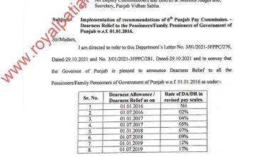 Punjab govt announces dearness relief to its pensioners
