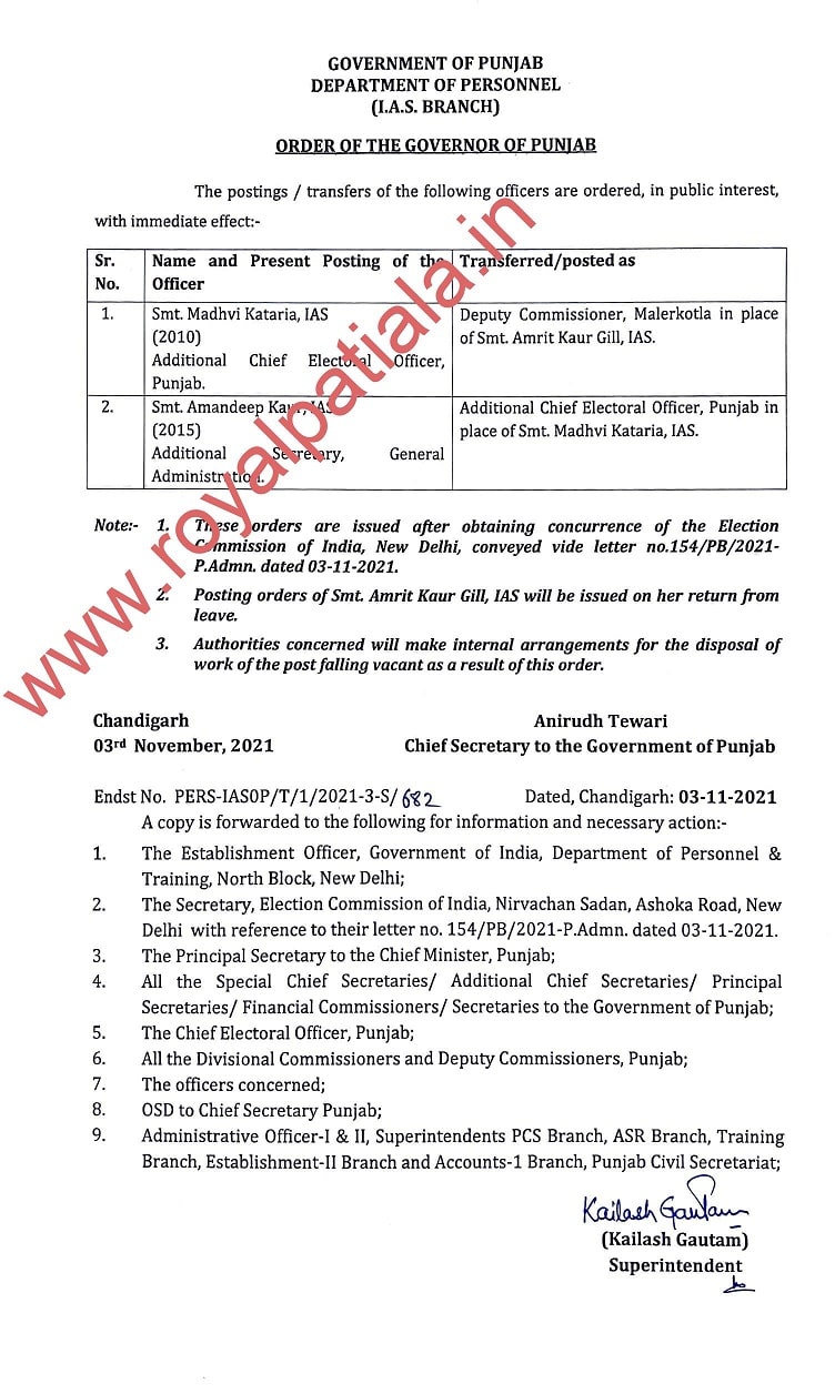 DC amongst other IAS officer transferred in Punjab