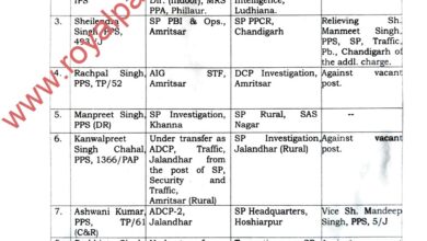 Punjab police transfers -37 IPS-PPS transferred in Punjab