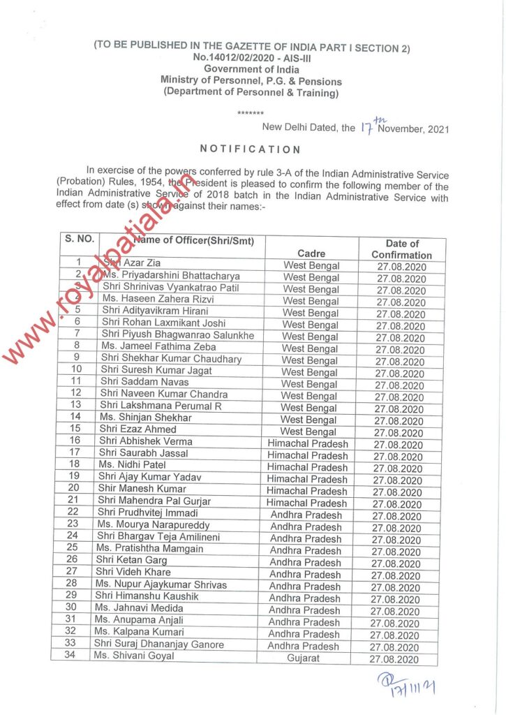 4 Punjab cadre IAS officers confirmed by President