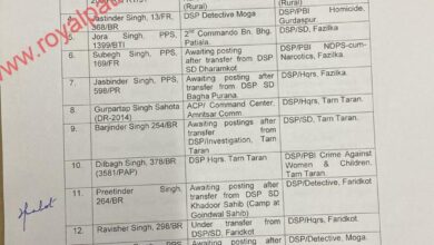 34 PPS officers transferred in Punjab